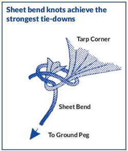 tyvek ground sheet tyvek ground cloth material concepts sheet bend knot uses